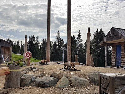 Englisch lernen in Vancouver